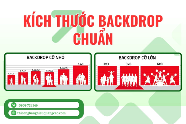 K&iacute;ch Thước Backdrop Ti&ecirc;u Chuẩn, Phổ Biến Cho Mọi Sự Kiện
